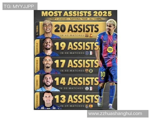 2025年现役美国足球球星排名解析与表现分析